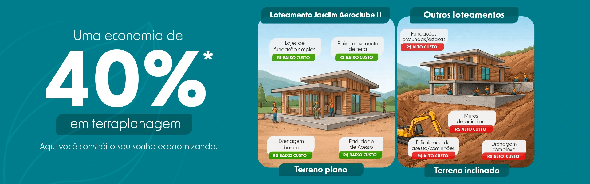 Jardim Aeroclube 2